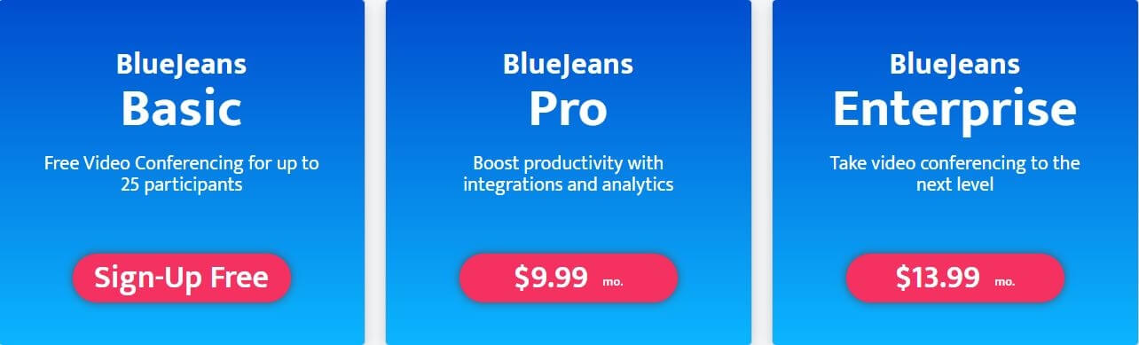 BlueJeans Video Conferencing Solutions
