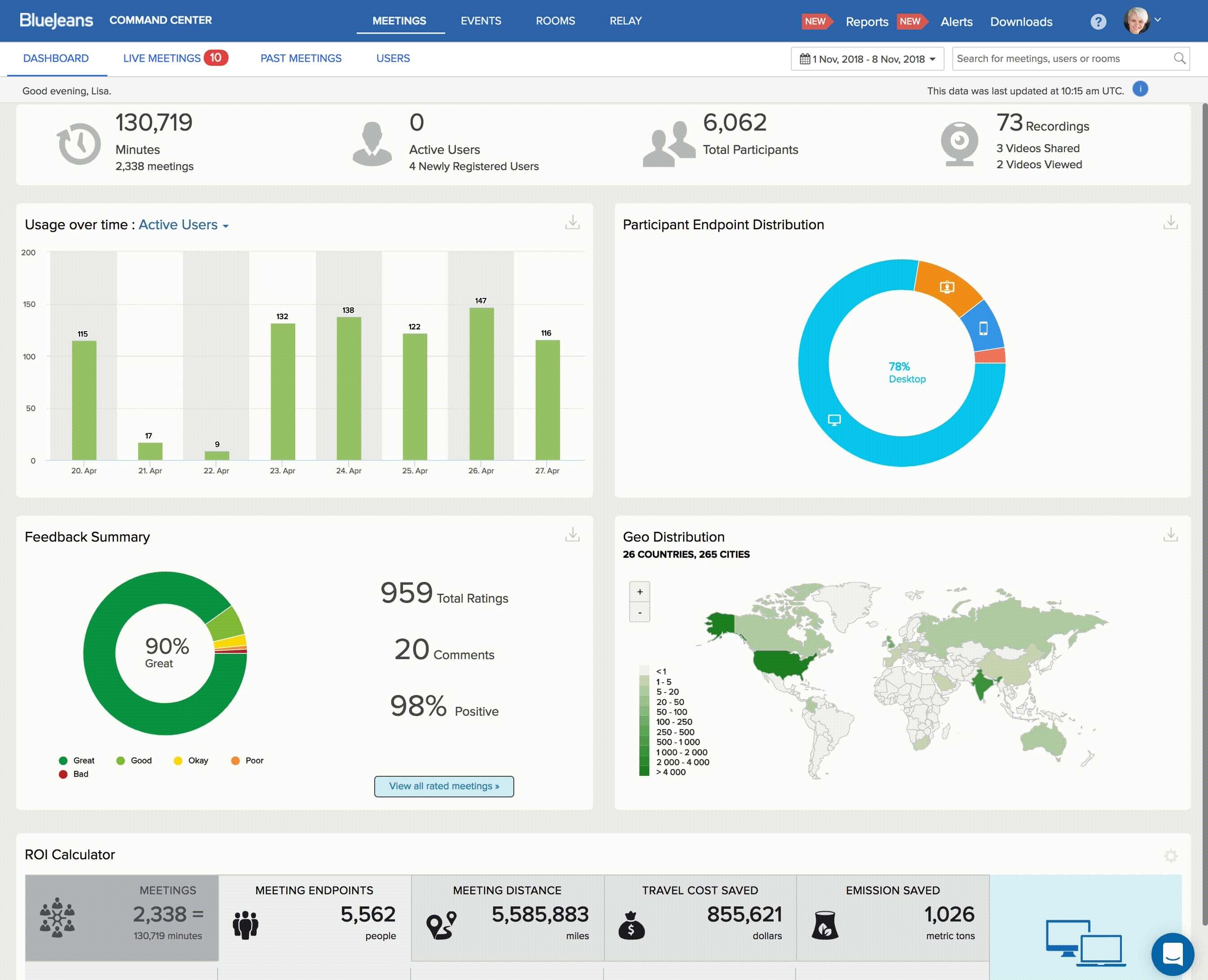 Command Center Meeting Dashboard